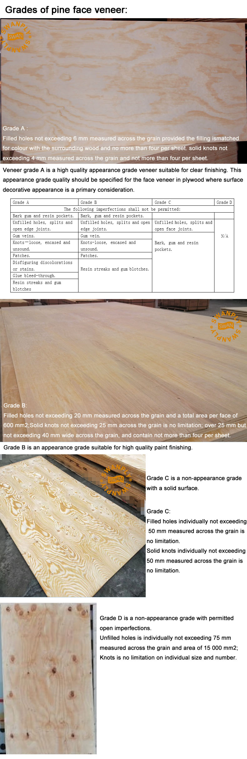 pine veneer grade.jpg